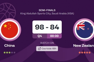 太厉害了！中国男篮此役三分26投12中 罚球22罚20中